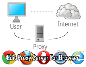 BrowserProxy